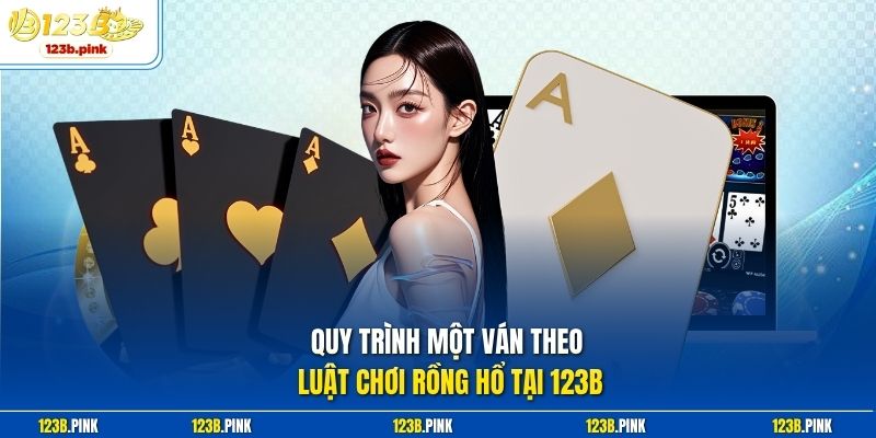 Quy trình một ván theo luật chơi Rồng Hổ tại 123b